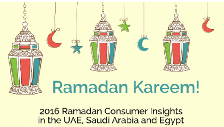 Ramadan Mubarak in Egitto, Arabia Saudita ed Emirati Arabi Uniti