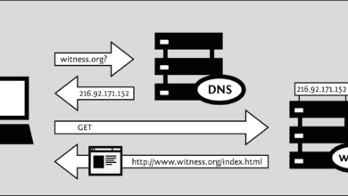 如何在 Windows 和 Mac 上更改 DNS 以使互聯網恢復正常工作的圖片 | 04webpage_new