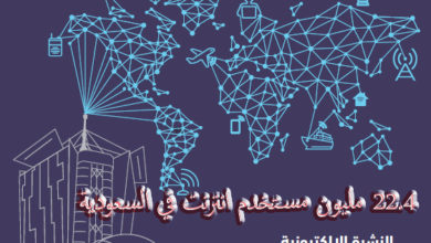 Un'immagine dell'Autorità per le Comunicazioni dell'Arabia Saudita che pubblica il numero di utenti Internet, che nel Regno ha raggiunto i 22.4 milioni 1-2