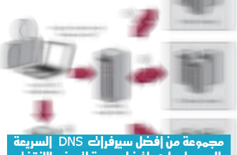 İnternette gezinmek için en iyi hızı elde etmek için en iyi hızlı DNS sunucularından oluşan bir grubun görüntüsü | DNS nasıl çalışır?