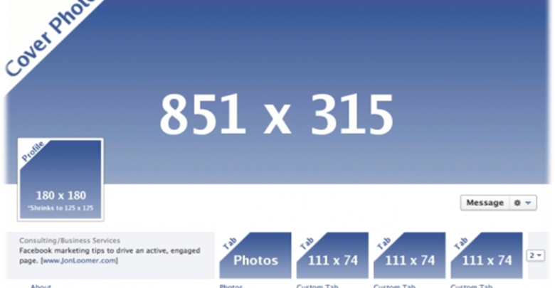 Un'immagine di un sito web per progettare un'immagine e una copertina per Facebook e vari social network online dimensioni-foto-copertina-facebook