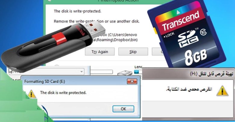 Ein Bild zur Lösung des Problems: Die Festplatte ist schreibgeschützt. Der Flash ist mit Cmd | schreibgeschützt maxresdefault-min