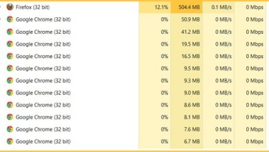 Immagine di Google Chrome che apre diversi processi in Task Manager | perché-google-chrome-ha-così-molti-processi