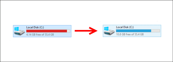 Een afbeelding van het besparen van schijfruimte in Windows met behulp van de systeemcompressiefunctie in Windows 10 windows-10-systeem-compressie
