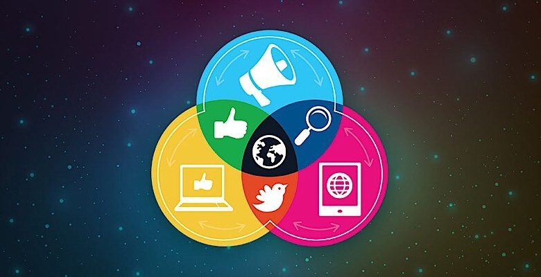 Immagine di Guadagna profitti extra attraverso i social network Pacchetto Rockstar | Social-Media-Rockstar-In evidenza