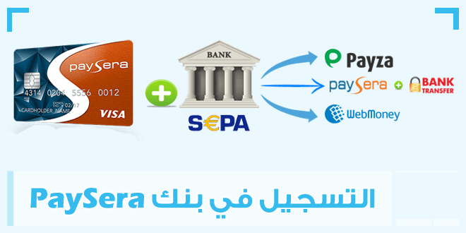 Une image de la meilleure façon d'activer PayPal arabe via une carte Visa de Paysera pour l'année 2023 | PaySera-banque-électronique-explication-d-enregistrement-et-d'activation-de-compte