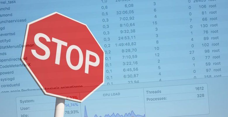Immagine di Come interrompere i processi in esecuzione in background e velocizzare il sistema Mac | Sfondo-mte-In evidenza-1