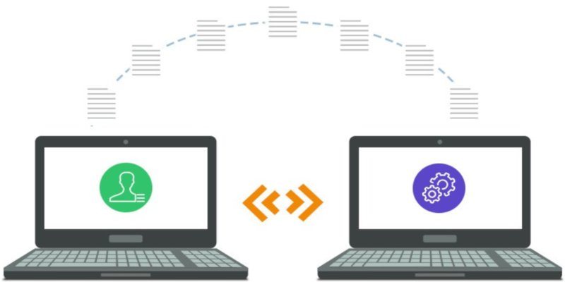 Afbeelding van Programma's overzetten van een oude Windows-computer naar een nieuwe | overdracht van bestanden van de ene pc naar de andere
