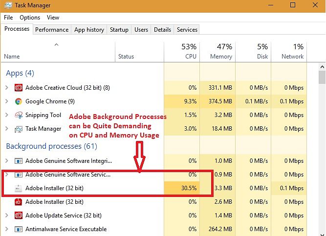 Comment désinstaller les produits Adobe Creative Cloud d'un ordinateur ...