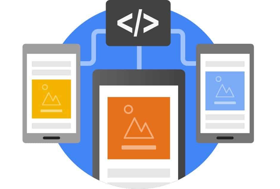 Google AdSense 自動廣告圖片：您需要了解的一切 | Auto-Ads-Image