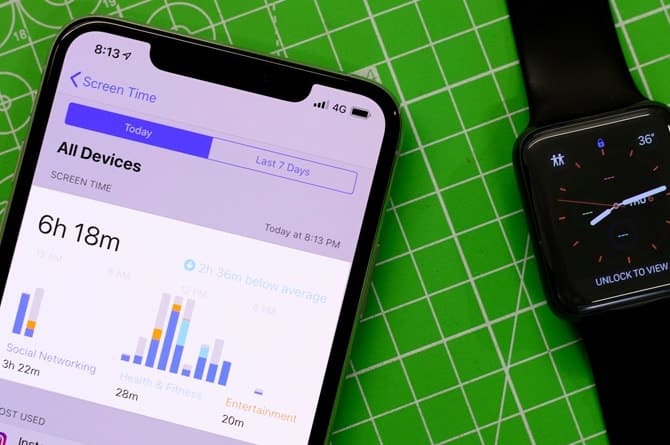 Obraz 8 najlepszych aplikacji do ograniczania czasu spędzanego przed ekranem w systemie iOS | Zrzut ekranu z 2019-06-06 o 10.01.34:XNUMX:XNUMX (min) DzTechs