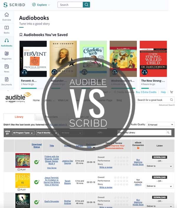 Audible 與 Scribd 比較：哪家有聲書訂閱服務比較好？ | 附件-1-min-DzTechs