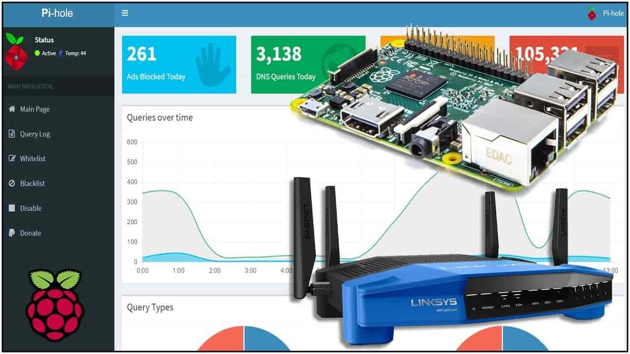如何在 Raspberry Pi 4 上設定 Pi-hole 以在網路層級封鎖廣告? | A43E57CB-AAF8-4CA5-BAC4-1CF2058BD14C-min-DzTechs