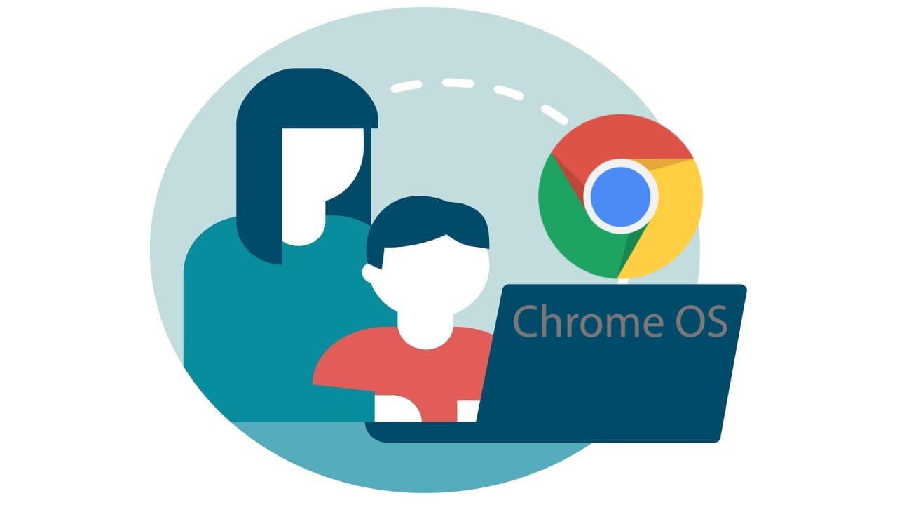 Immagine delle migliori app di controllo parentale per Chromebook per monitorare l'attività di tuo figlio | Controllo parentale-Apps_GettyImages-921293534-min-DzTechs