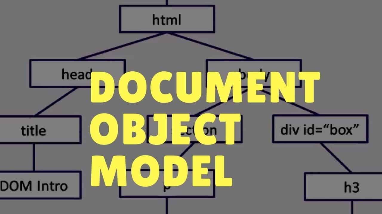 JavaScript および Web 開発のイメージ: ドキュメント オブジェクト モデル (DOM) の使用 | dom-MCHCSFfs-DzTechs