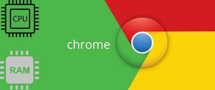 Εικόνα Τρόπος αναγνώρισης καρτελών του Chrome που σπαταλούν πόρους RAM και CPU | google_chrome_logo-Ivuh4Pfs-DzTechs