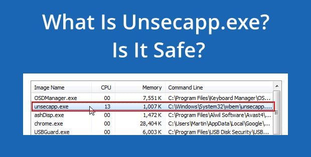 Unsecapp.exe 是什麼?它安全嗎? | d6dbdfd1d2510301759e2105b2ee84ff-YICuGhgs-DzTechs