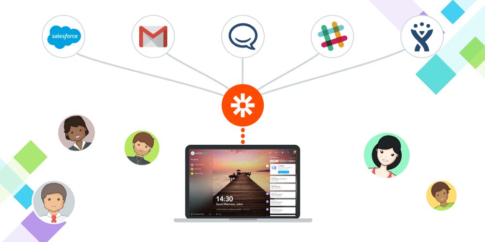 Immagine delle funzionalità del piano gratuito Zapier: cosa ottieni e cosa non ottieni | 1_uCAHbJtWgSXBeaaYIcdlQ-DzTechs