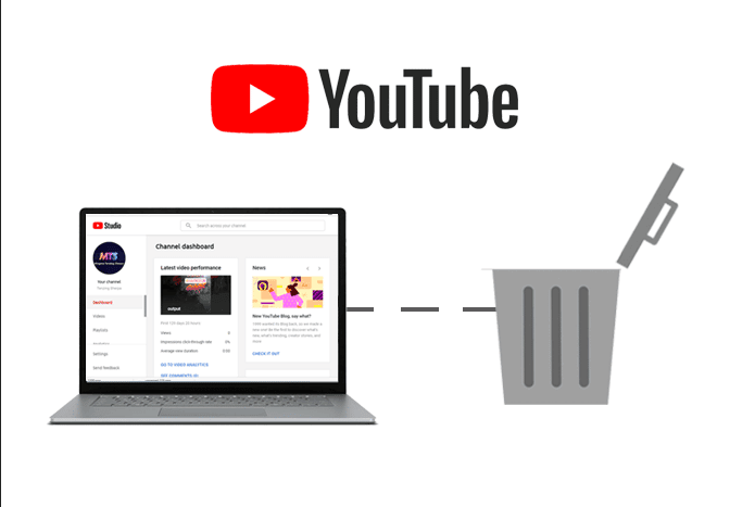 Un'immagine di una guida completa per eliminare il tuo account o canale YouTube facilmente e in semplici passaggi | 1l7FiEryjMIc8RungYfm4pQ-DzTechs