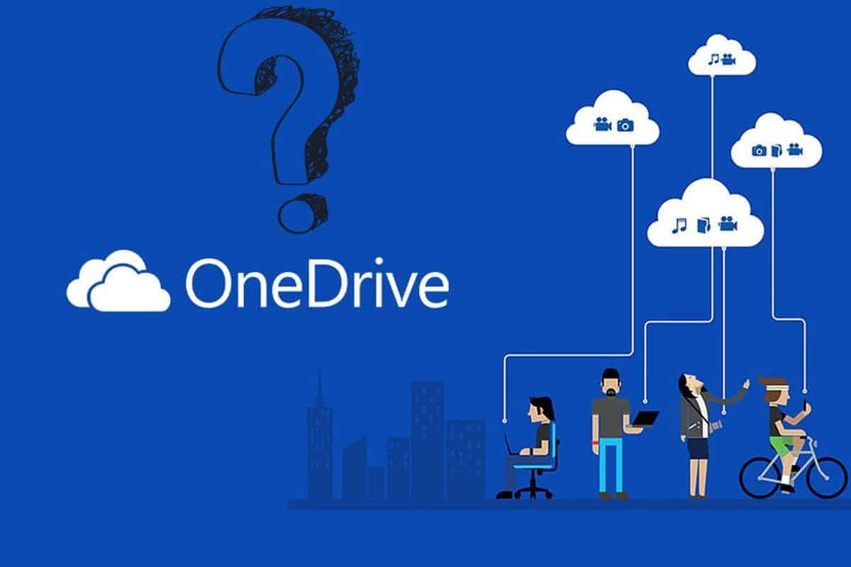 Εικόνα του Τι είναι το OneDrive; Οδηγός για το Microsoft Cloud Storage | 1xYM-NsSF6po15Jh7opmvDg-DzTechs