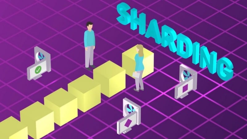 Obraz: Czym jest technologia Blockchain Sharding i jakie są związane z nią zagrożenia? | 1ByRQeGXg9xMCP7f7gPkXiA-DzTechs