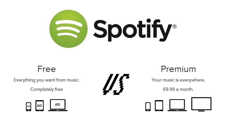 Изображение: Сравнение бесплатных и платных подписок Spotify: в чем различия? | 1_Mu0CwZM8EJk92B8Q7mGKA-DzTechs