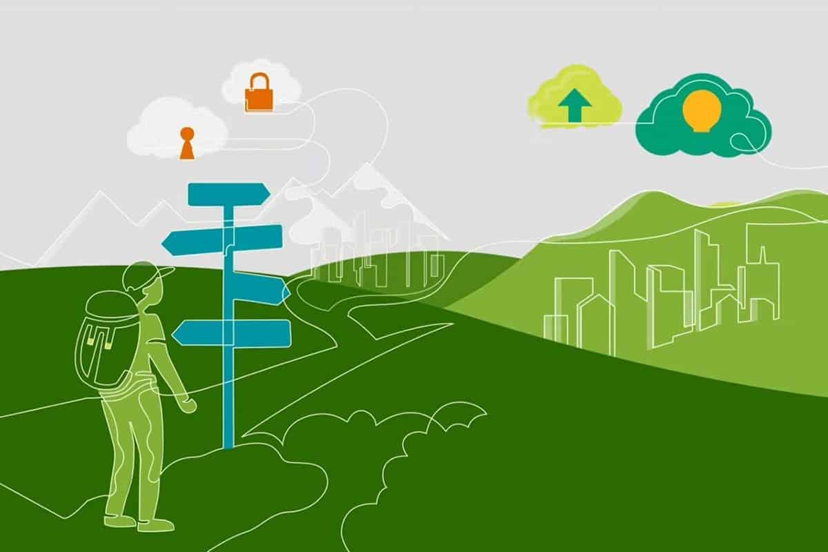Afbeelding van Wat is Safety Service Edge (SSE) en waarom is het belangrijk? | 1QqVrdtYXhrielu8iqctrRw-DzTechs
