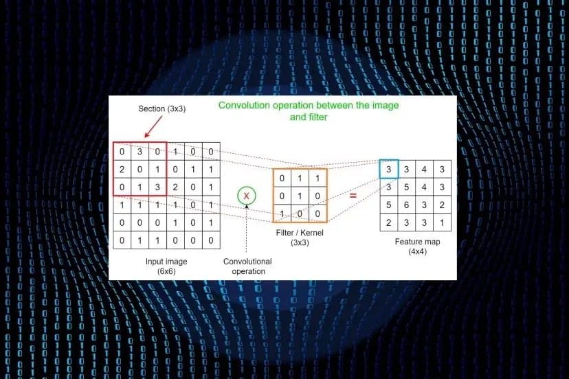 卷積神經網路 (CNN) 是什麼?它是如何運作的? | 14Xu7ecjtNZanXBxFNZo-Vg-DzTechs