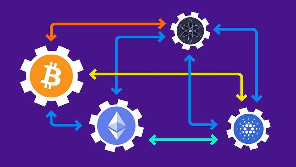 Obraz: Czym jest interoperacyjność blockchain i jak ona działa? | 1MrxgXj_oFmxHekiv5vbutg-DzTechs