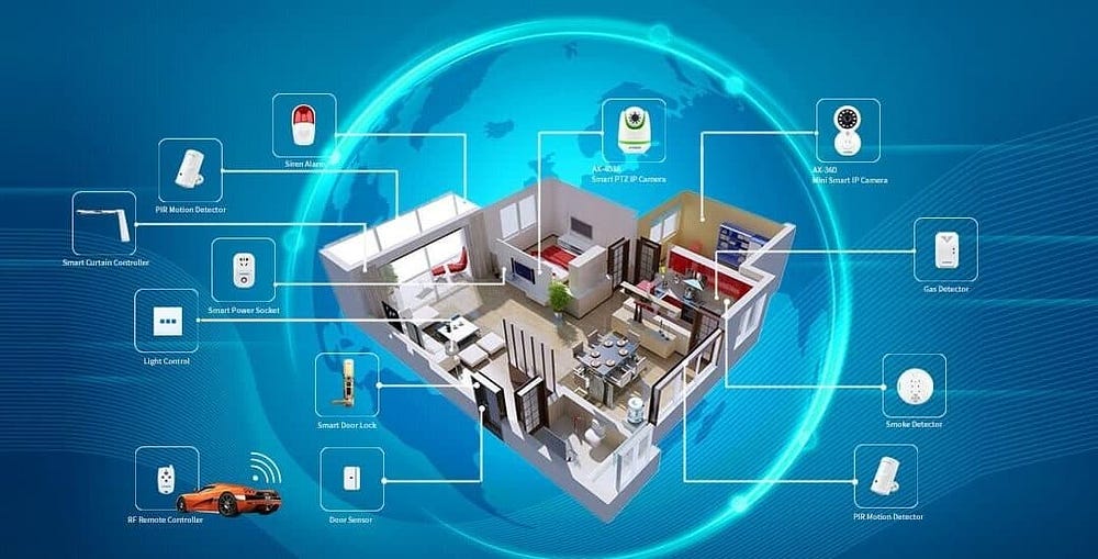 Imagen de ¿Qué son los sistemas de automatización de seguridad y por qué los necesitas? | 16xW3jftT2sfSnsPp13J0HA-DzTechs