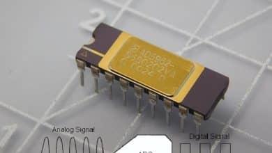 Immagine di Cos'è un convertitore da analogico a digitale (ADC)? Comprendere il suo lavoro e la sua importanza nell'era della tecnologia digitale | 13sJPM6oZix8TCd8O1cG14Q-DzTechs