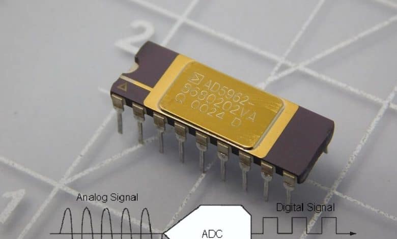 Bild von Was ist ein Analog-Digital-Wandler (ADC)? Seine Arbeit und ihre Bedeutung im Zeitalter der digitalen Technologie verstehen | 13sJPM6oZix8TCd8O1cG14Q-DzTechs