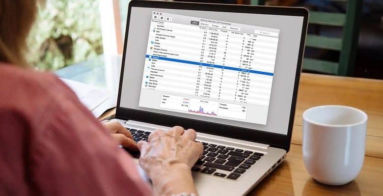 Bild: So öffnen Sie den Task-Manager auf dem Mac für schnellen Zugriff und vollen Nutzen daraus | 1o_0hPs-LnZ1vHlDpXA2JXA-DzTechs