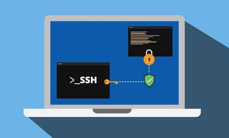Изображение для руководства по созданию ключа SSH в Windows и эффективным способам защиты ваших коммуникаций | 1Cgf63nkdIKHjCRVrp7XAxg-DzTechs