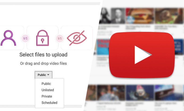 Immagine per comprendere le differenze tra video privati, pubblici e non elencati su YouTube | 1LKYT28pjIoO9SbMPnZi1xQ-DzTechs