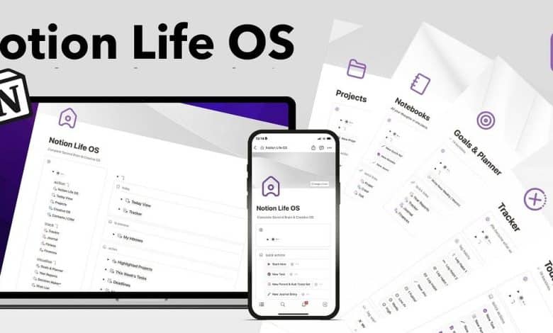 Immagine di Come iniziare con Notion: lo strumento di produttività perfetto per organizzare la tua vita e il tuo business | 1uCQJ6mSnRM2eramUUNTLeA-DzTechs