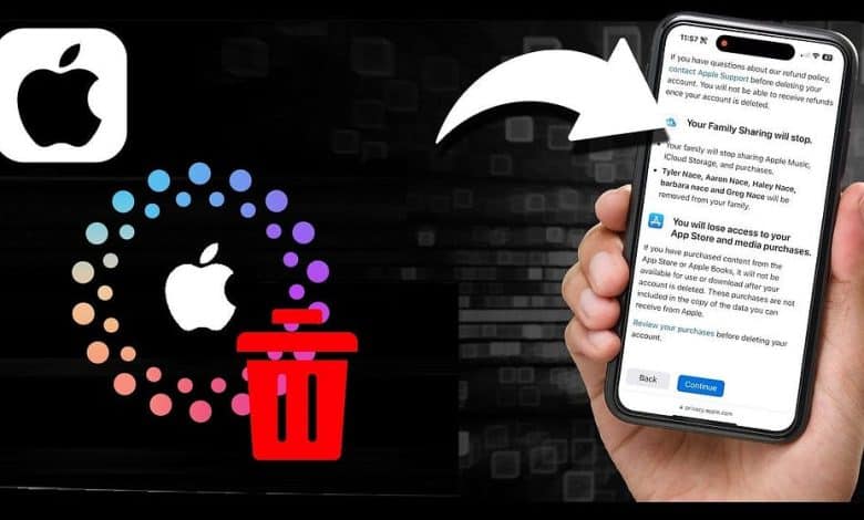 Obraz pokazujący, jak bezpiecznie usunąć lub dezaktywować konto Apple | 1TeBnwEjD7hQWjIRqwnDa3Q-DzTechs