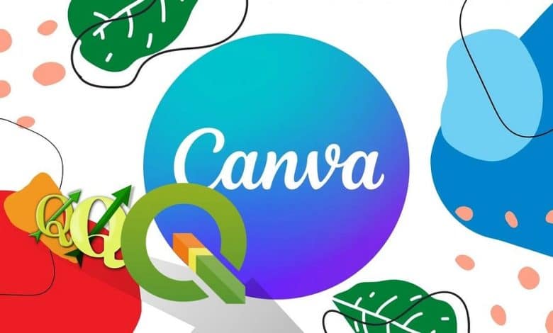 Bild von Entdecken Sie die besten kostenlosen Funktionen von Canva, die ich wirklich liebe | 1vXVc_OxM_B77yUWTPChTJA-DzTechs