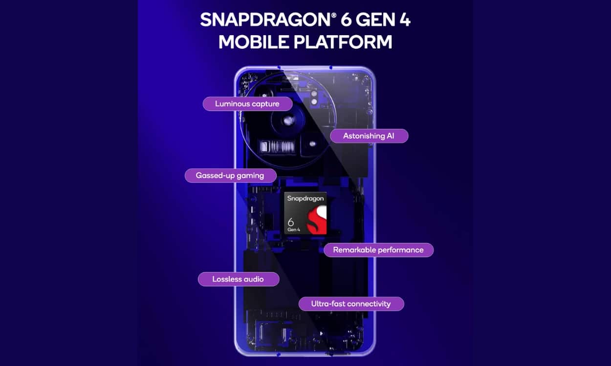 anteprima del prodotto Qualcomm Snapdragon 6 Gen 4 su uno sfondo blu scuro