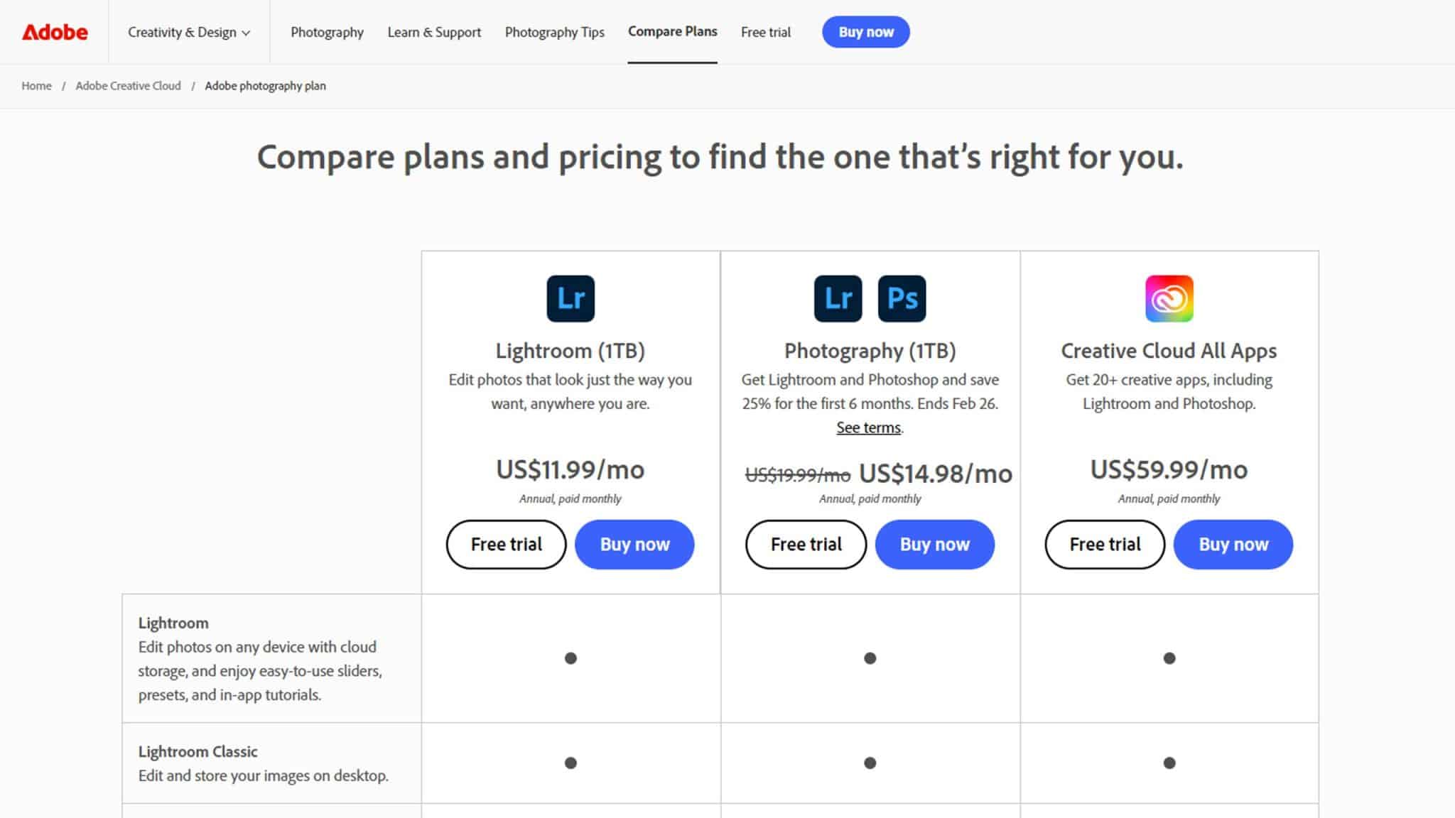 Plan de photographie Adobe sur le site Web d'Adobe