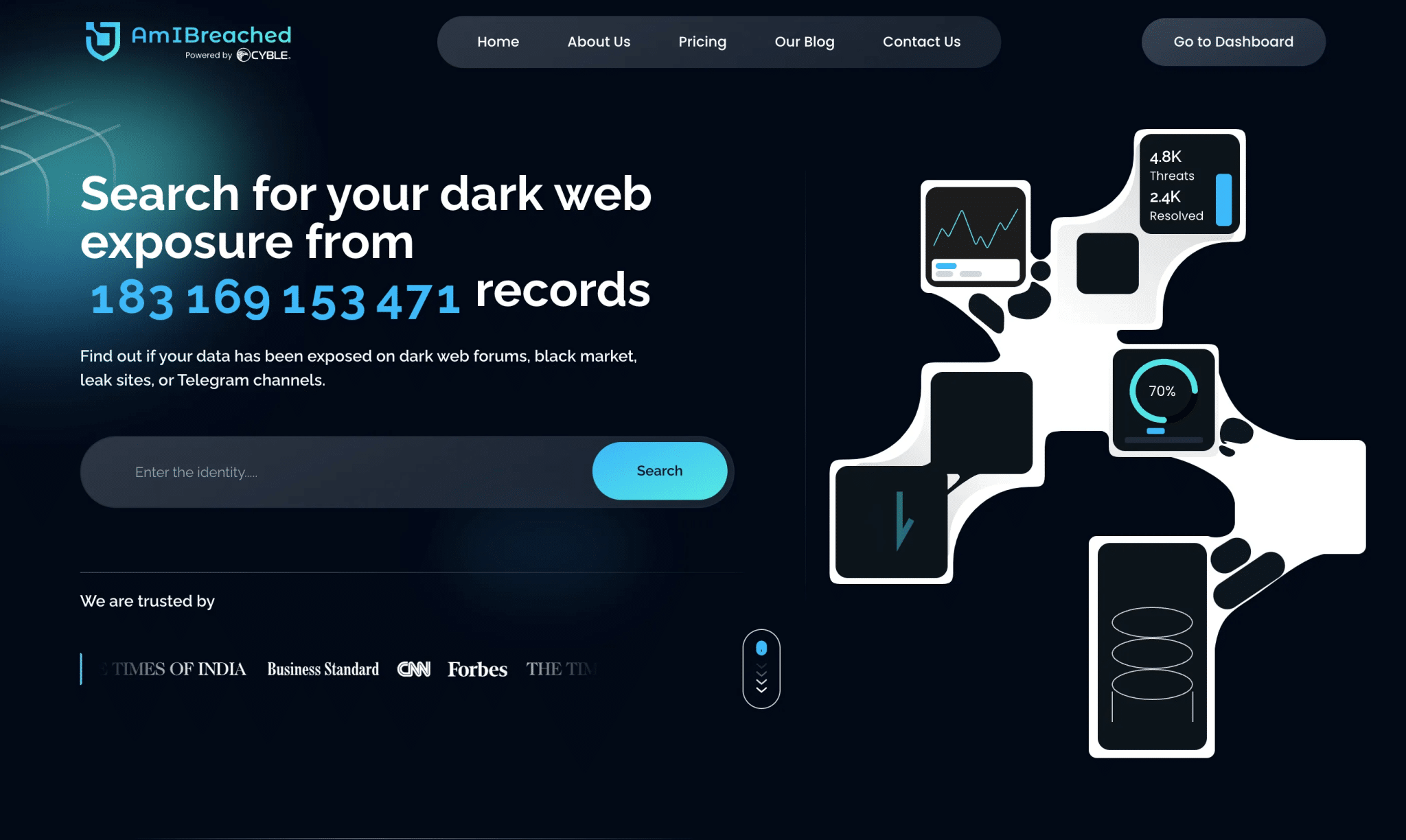 AmIBreached:一款用於發現暗網資料的工具