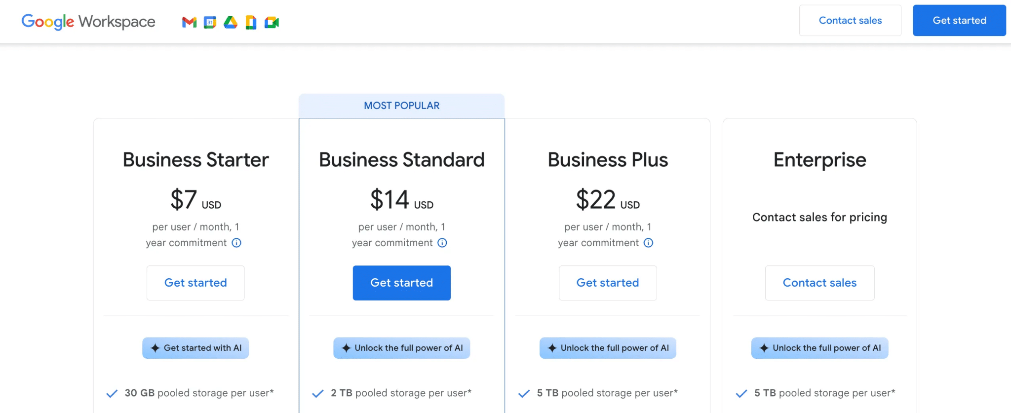 Diversi livelli di piano aziendale in Google Workspace