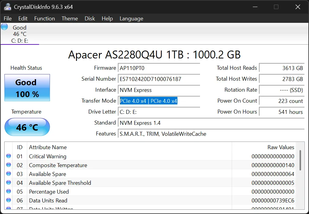 Informazioni PCIe di un SSD NVMe evidenziate in CrystalDiskInfo.