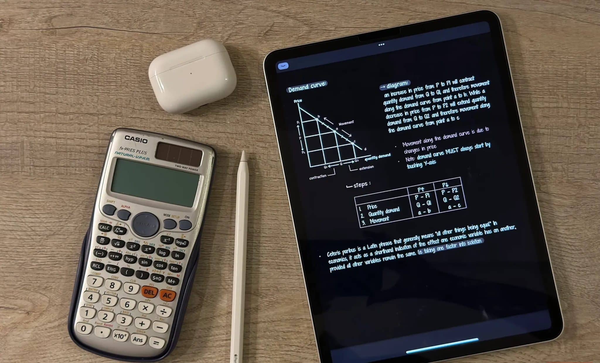 桌上的 iPad、計算機、Apple Pencil 和 AirPods