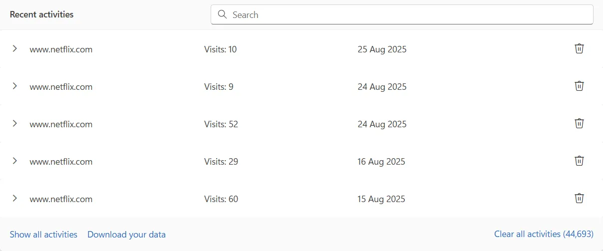 Cronologia di navigazione della dashboard sulla privacy di Microsoft