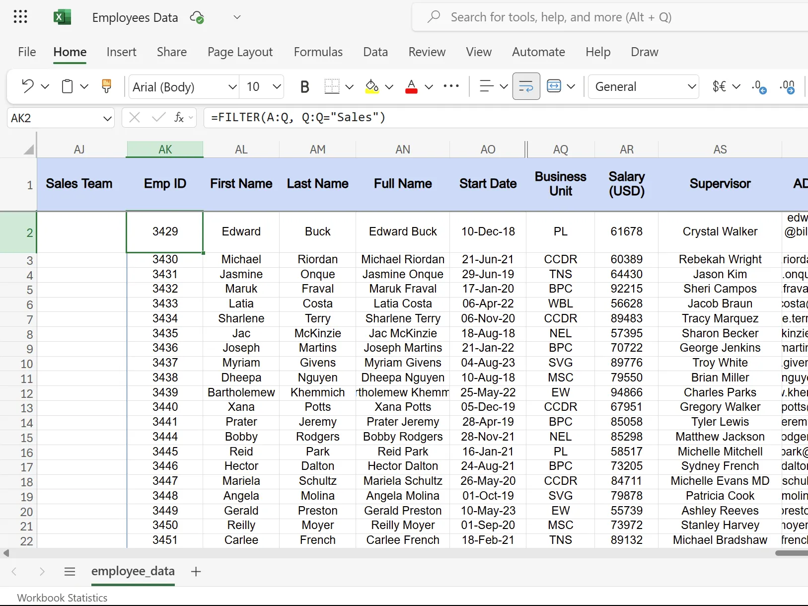 Dati del team di vendita nel foglio di calcolo Excel.