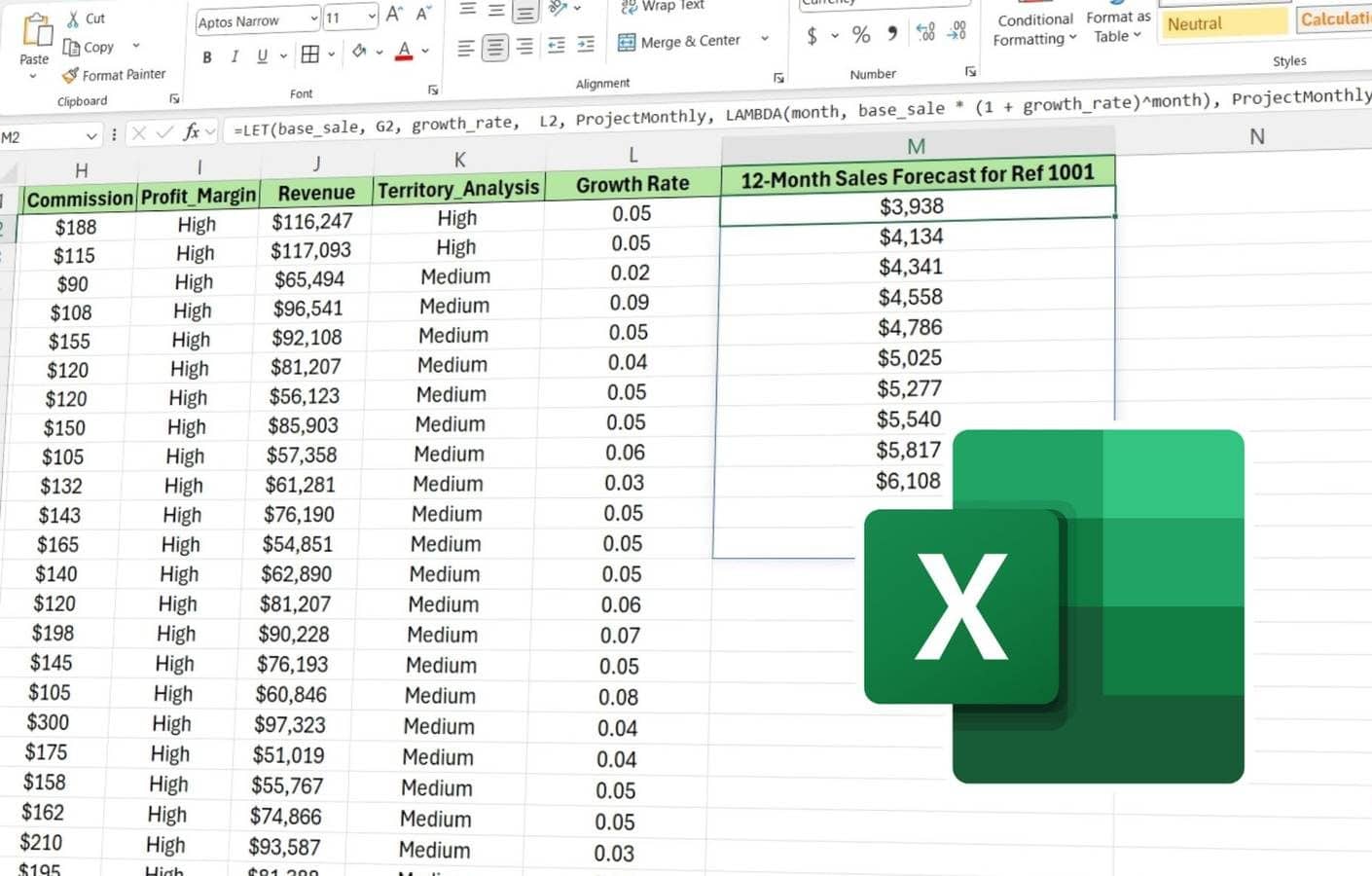 Excel'de Ustalaşmak: Sizi Elektronik Tablo Uzmanı Yapacak 3 İşlev