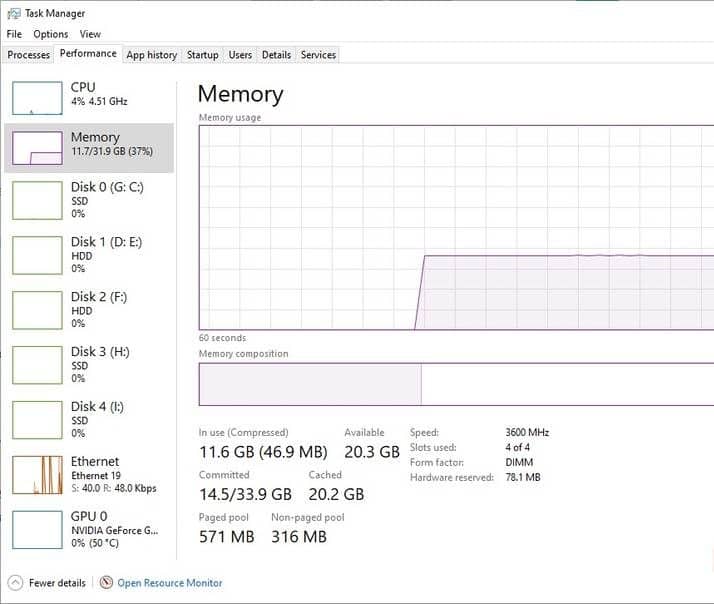 gerenciador de tarefas do windows 10 mostrando memória ram