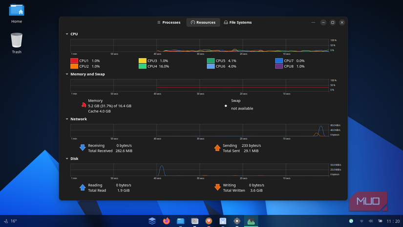 Widgets do sistema AndroidOS