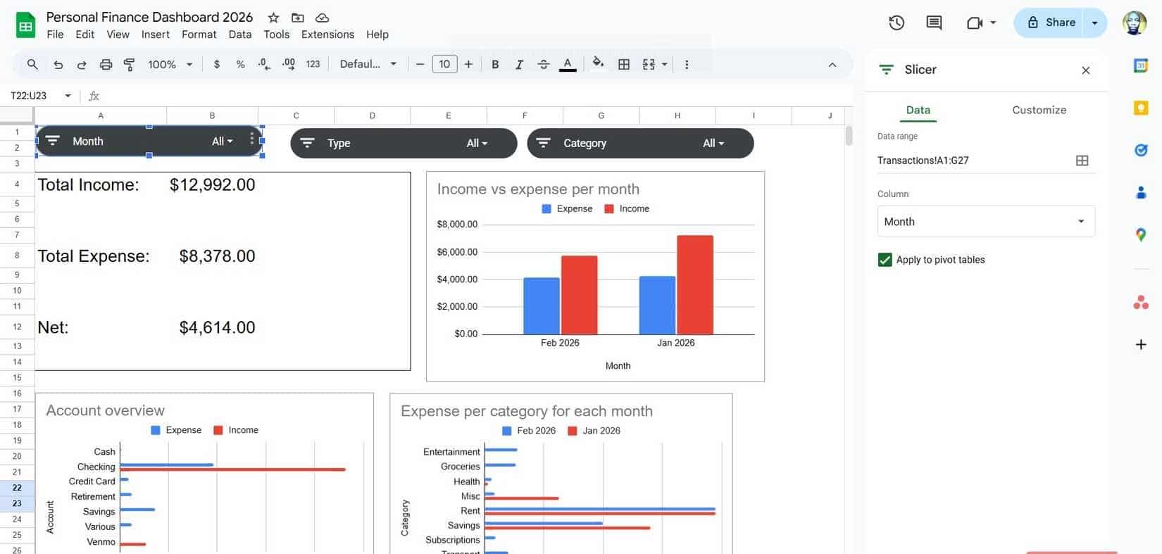 Creazione di un'affettatrice in Fogli Google